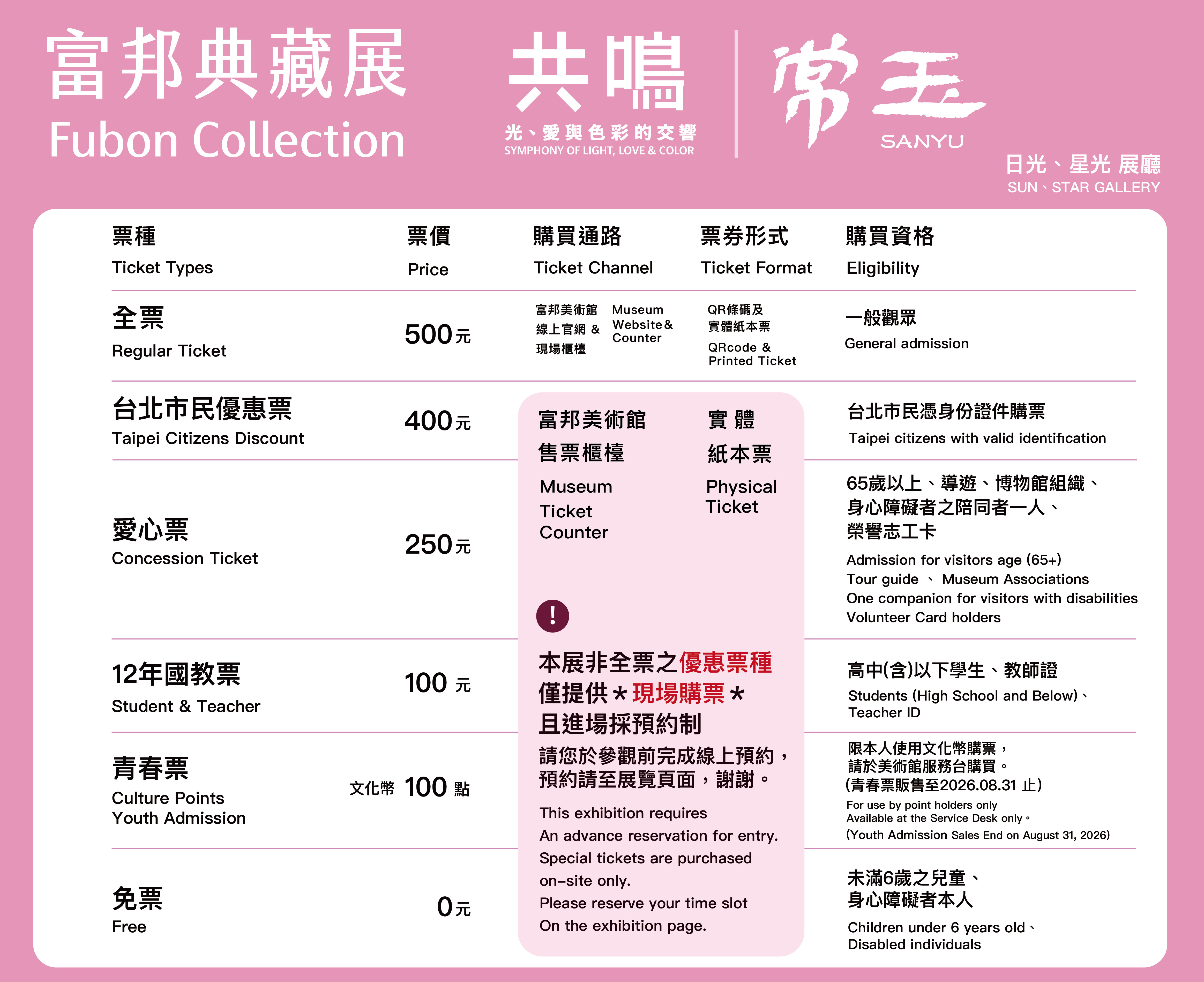 票價牌3